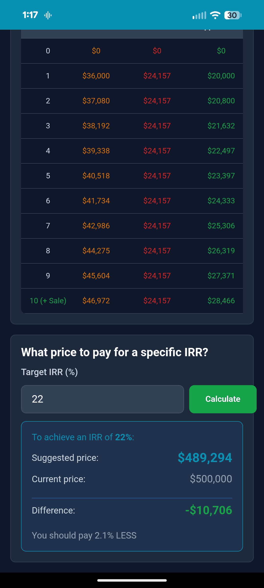 Custom Annual Appreciation