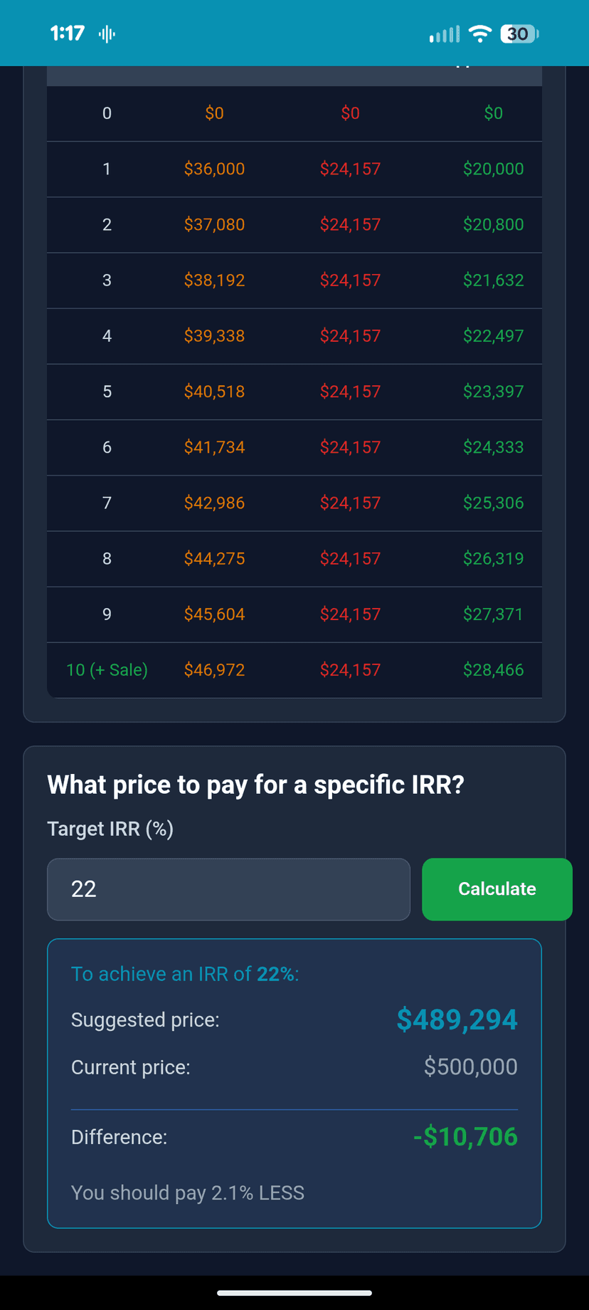 Reporte Año por Año