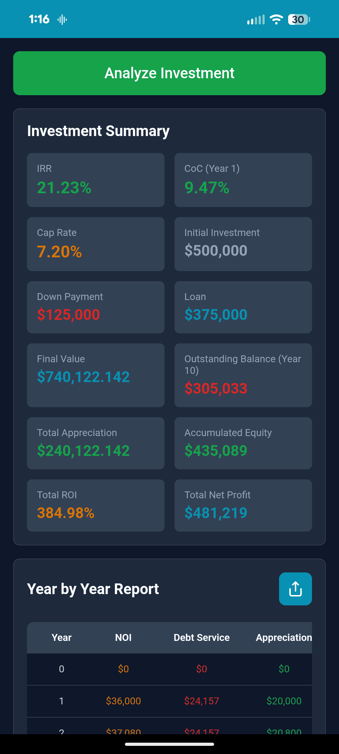 Customized Rent Increases